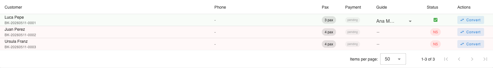Manifest after check-in with undo option