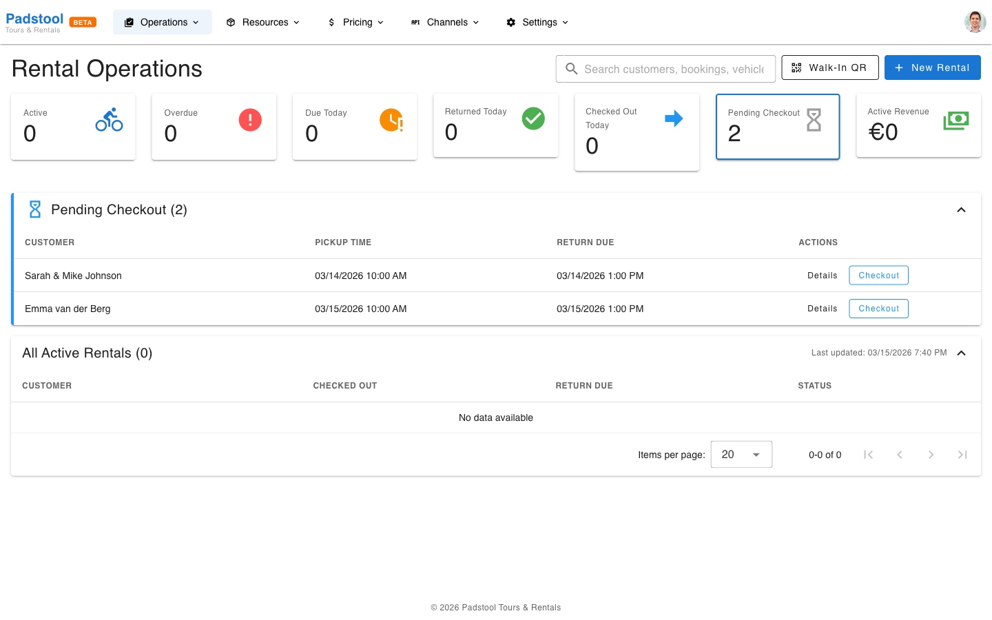 Rental operations dashboard