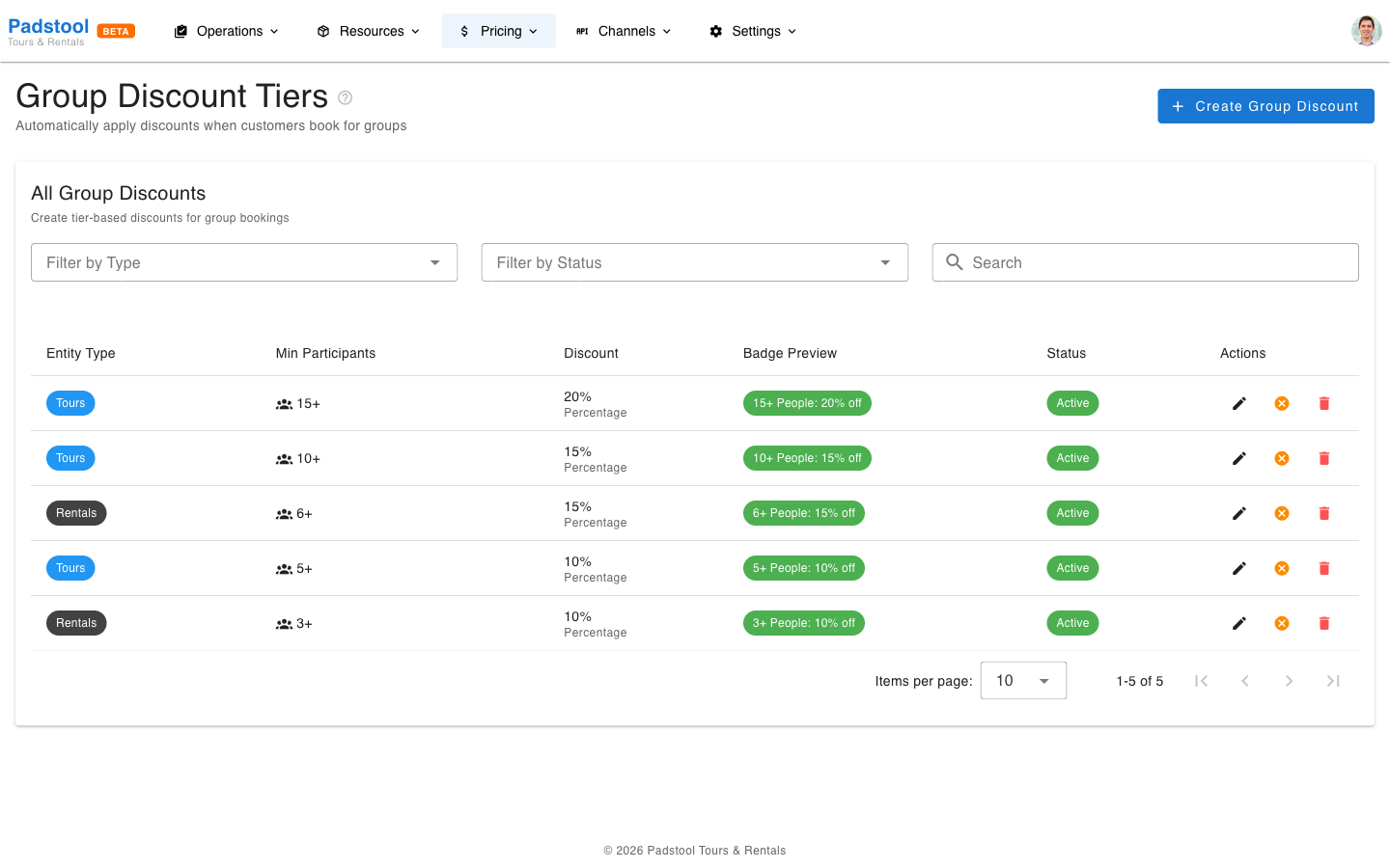Group discounts list