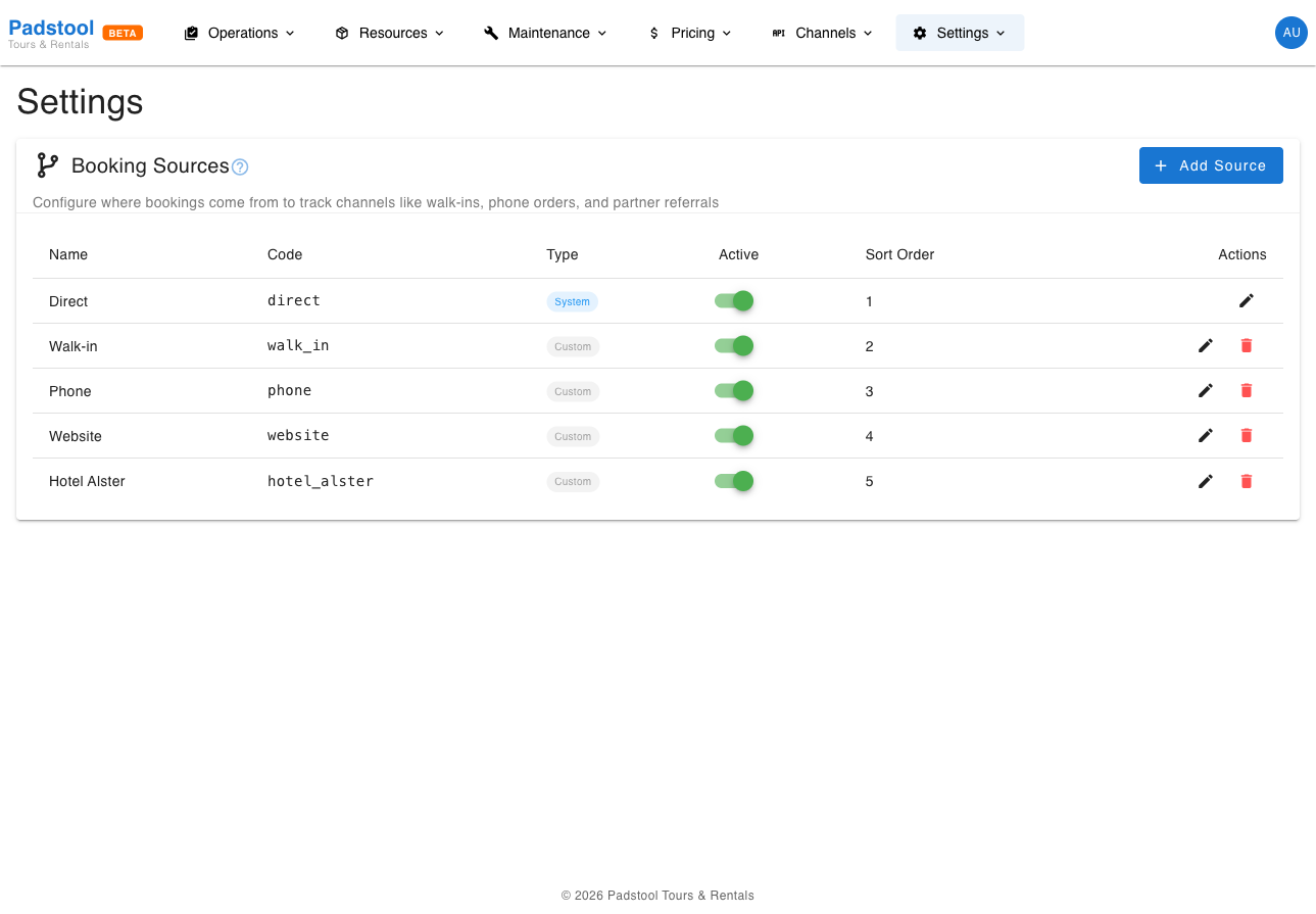 Booking sources